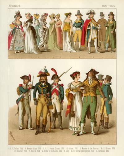 French Costumes 1790-1804 by Albert Kretschmer